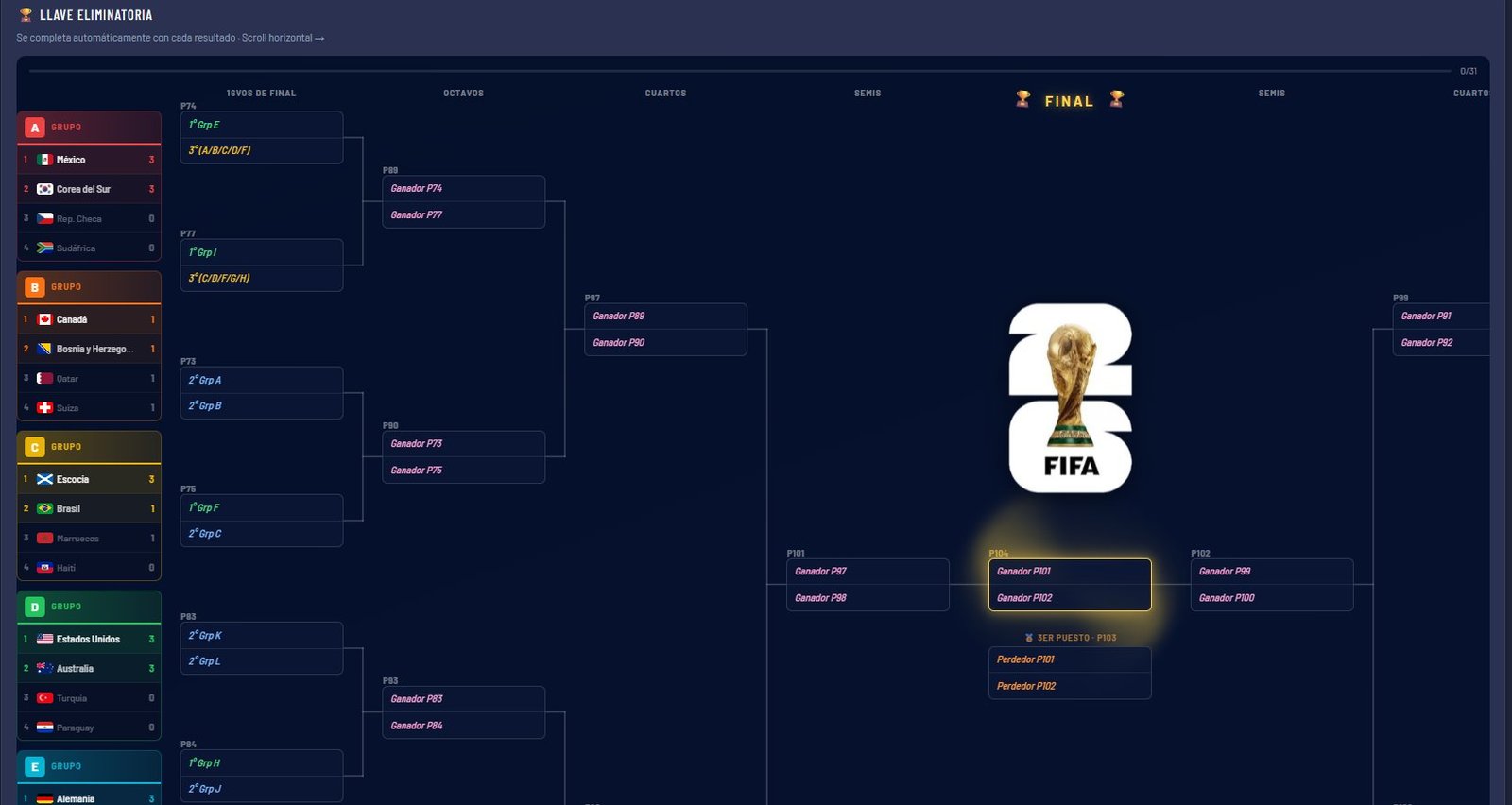 Llave eliminatoria del torneo interno