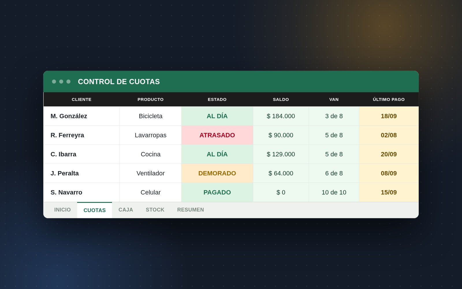 Plantillas de Excel para gestión